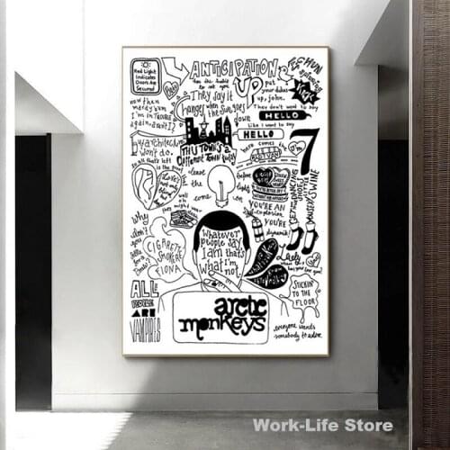 Prints Arctic Monkeys Music Band Quote Poster Wall Art Letter Pictures Canvas Paintings For Living Room Home Decor No Frame