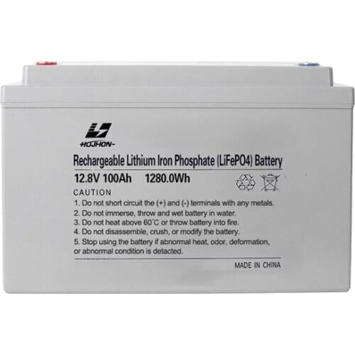 HIZN Car Electronics