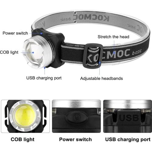 Headlamp&Flashlight 2in1 Super Bright COB LED Light 3 Lighting Modes Lamp Headlight USB Charging Torch for Camping Lantern