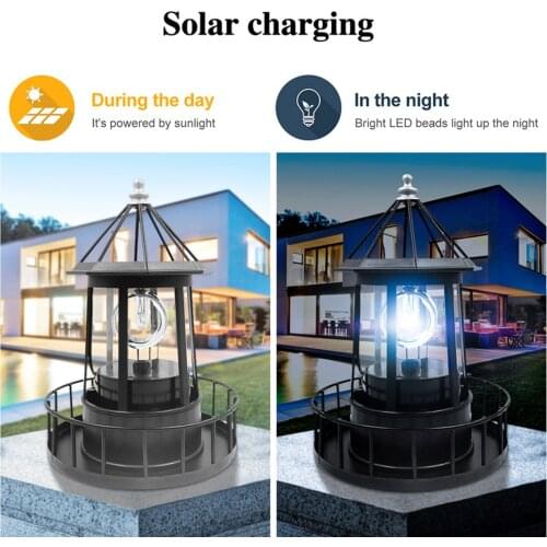 Newest Solar LED Rotating Lighthouse Light Garden Yard Lawn Lamp Lighting Outdoor Home Decor Dropshipping