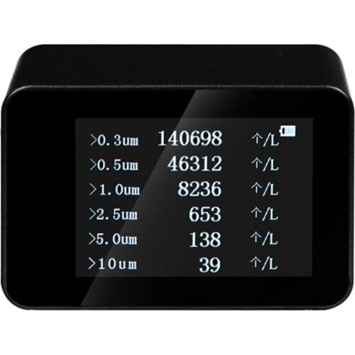 Portable Indoor Air Quality PM1.0 PM10 Detector Backlight Color Alarm Real Time Data Accurate Tester for Home Bedroom Office Car