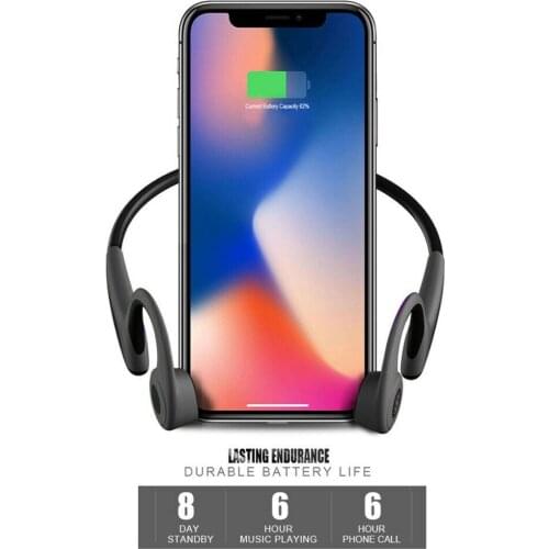 Z8 Fashion Bluetooth Earphone Wireless Bone Conduction Earphone Sports Headband Stereo Wireless Headphone With Microphone