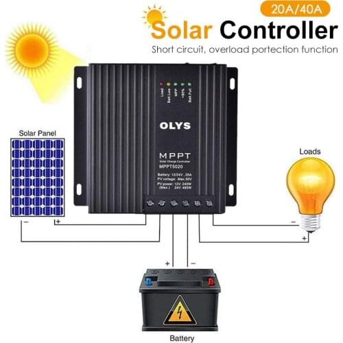 MPPT Solar Charge Controller Solar Panel Remote Control Battery Charger Regulator 20A/40A 12V/24V Automatic Recognition