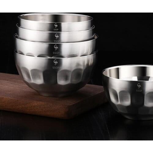 SSGP Stainless Steel Kitchen Bowls China