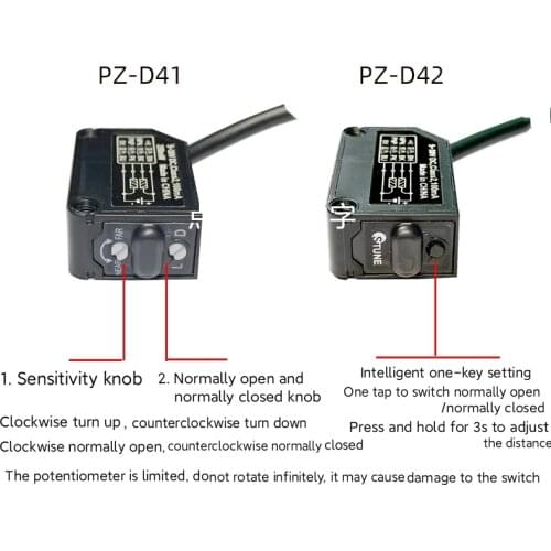 Laser Sensor Diffuse Reflection Photoelectric Switch Replaces E3Z-LS61 CX-442 BX-441 Q31 NPN