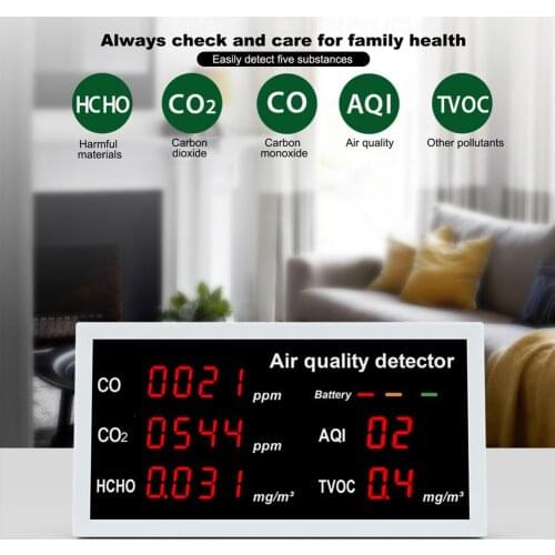 5-In-1 LED Display CO/CO2/HCHO/AQI/TVOC Real-time Monitor Home Office Air Quality Detector Pollution Tester Monitoring