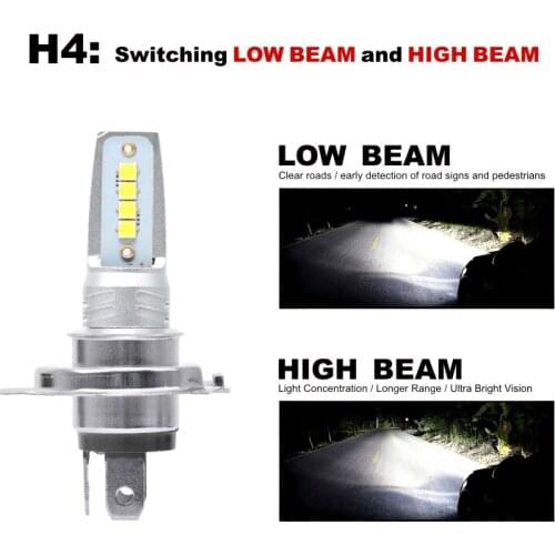 DC 9-32V Car Headlights 6000K Accessories Bulbs High low beam Replacement