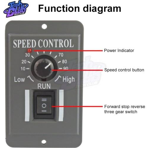 DC Motor Speeds Controller Accurate Stable DC 12-60V 40A PWM Brush CW CCW Reversible Switch Reversible Switch 6A Regulator