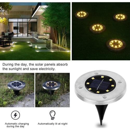 Junejour LED Bulbs