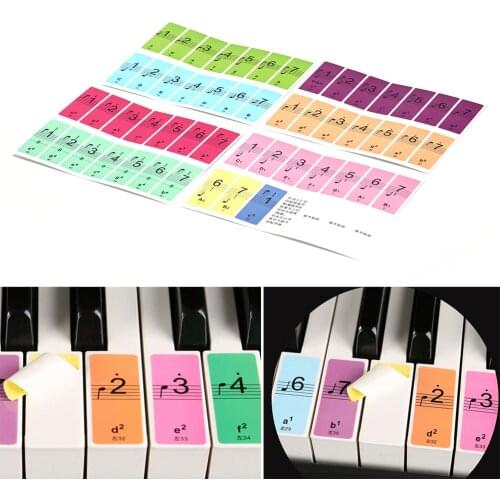 1set 61Keys Electronic Keyboard 88 Keys Piano Keyboard Sound Name Stickers Piano Keyboard 88Keys Stickers Music Decal Label Note
