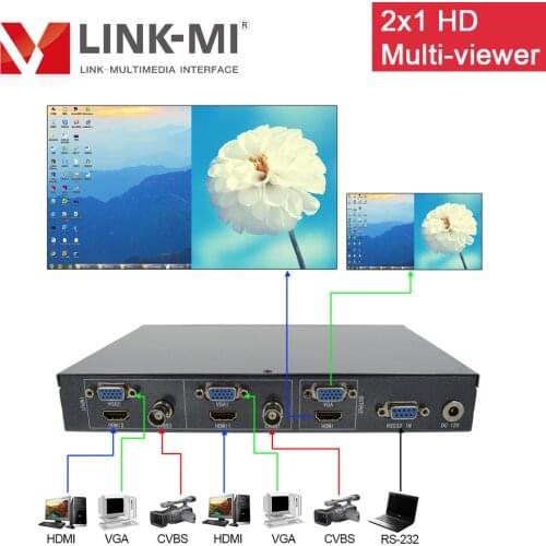 LINK-MI 2x1 Multiviewer 6x1 Switch HDMI/VGA/CVBS Signal HD Video Synthesizer support Any position Any size PIP RS232 Control