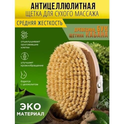 MakeYourself Bath And Shower Products