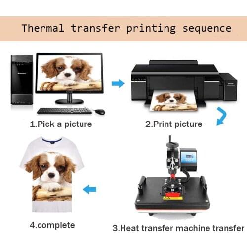 Lxhcoody For Epson L1800 A3 6Color Inkjet Printer A4 Photo Printer Sublimation Printer