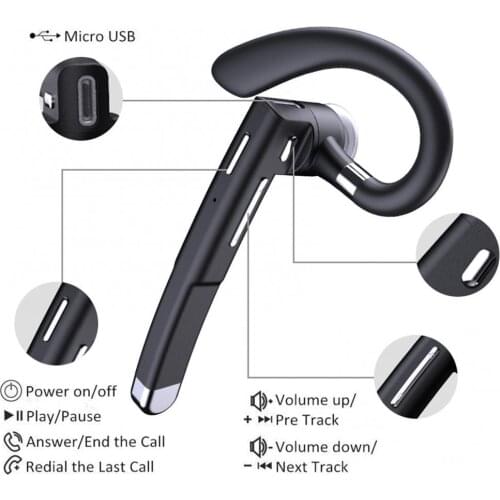 Bluelans YYK-520 Waterproof Wireless Bluetooth HiFi Headset with Battery Display Mic