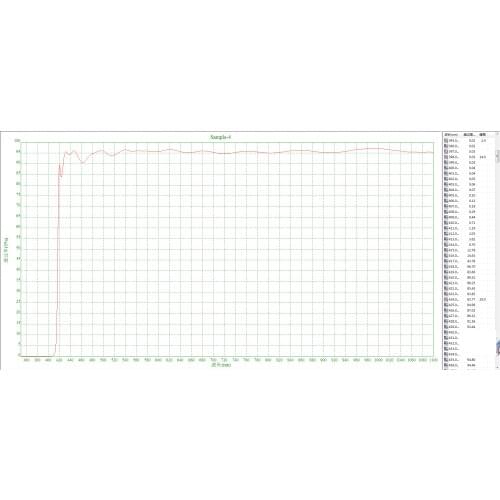 OPTICAL LENSES HC Photo And Video Equipment