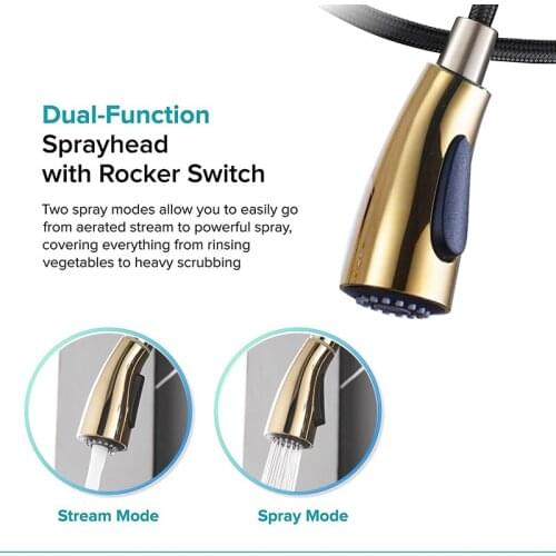 Vidric Gold Chrome Pull Out Kitchen Faucet Pull Down Spray Kitchen Mixer Tap Single Handle Mixer Tap 360 Rotation Kitchen Tap