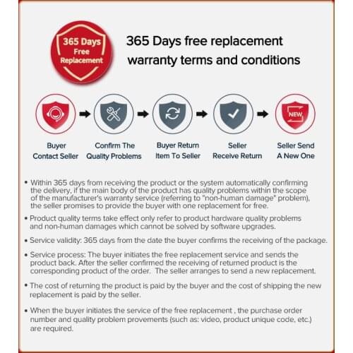 About One-year free replacement warranty terms and conditions from AZDOME Official Store