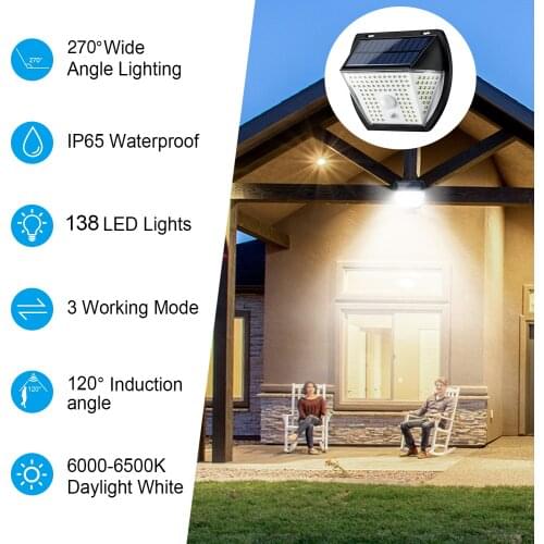 DOCEAN Outdoor Wall Lights