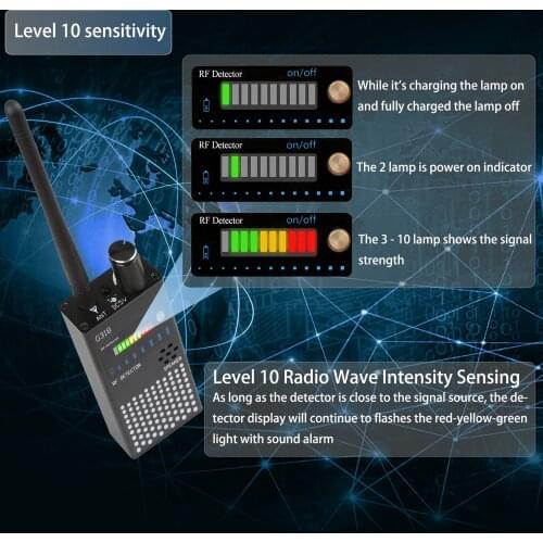 Anti Wireless Camera Detector Gps Rf Mobile Phone Signal Detector Device Tracer Finder 2G 3G 4G Bug Finder Radio Detection
