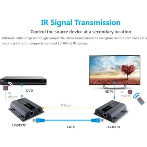 LKV383 HDbitT HDMI extender HDMI to network cable transmission signal amplifier 100/120 meters