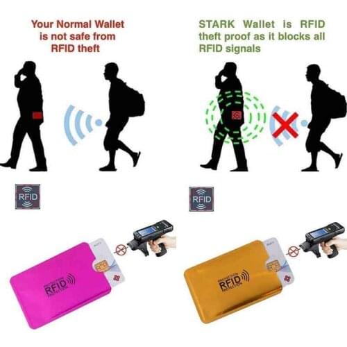 5Pcs RFID Shielded Sleeve Card Blocking Credit Card Anti RFID Wallet Blocking Reader Lock Anti-Theft Security Sleeves