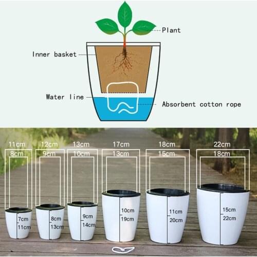Automatic Self Watering Flower Plants Pot Lazy Flower Pot Imitation Porcelain Series Gardening Flower Pots Home Garden Decor