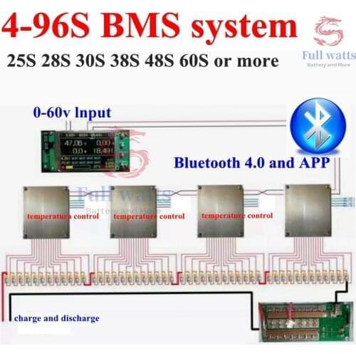 Customize 4S -96S BMS system 34S 38S 58S 26S 35S 42S 51S 100A 150A 140A 96V 108V 120V 132V 144V 168V 180V li ion lifepo4 LTO BMS