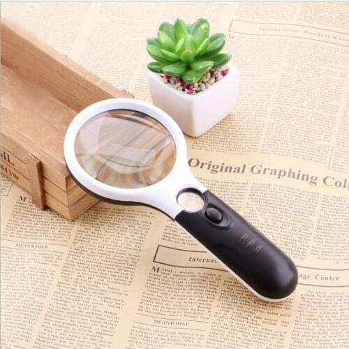 MUOU Magnifiers