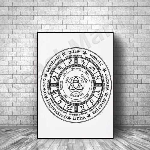 Pagan Wheel, Celtic Wall Art, Pagan Savin Art, Wicca Art, Magic Art, Druid Art, Shaman Gifts, Irish Decorative Posters