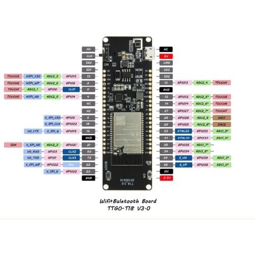 TTGO T-Energy ESP32 8MByte PSRAM WiFi & Bluetooth Module 18650 Battery ESP32-WROVER-B Development Board