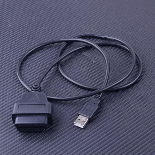 DWCX Diagnostic Devices