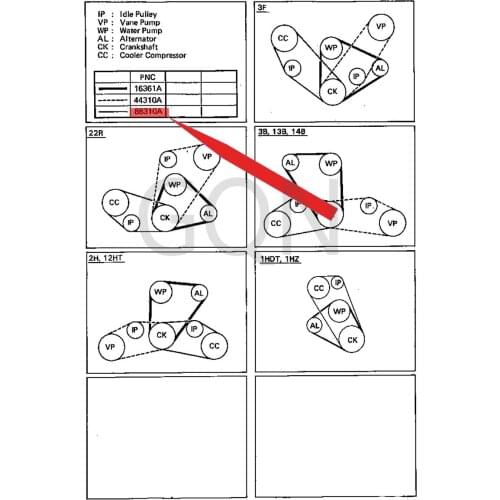 V-belt (cooler compressor to crankshaft pulley) 1982-Toy ota COA ST ER air-conditioning belt with built-in air-conditioning belt