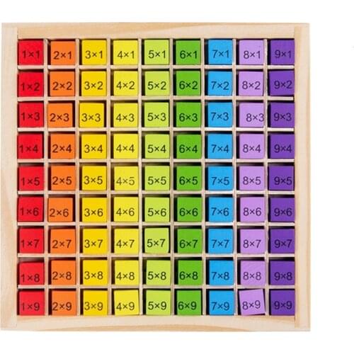 A5YC Montessori Educational Wooden Toys Kids 99 Multiplication Table Math Arithmetic