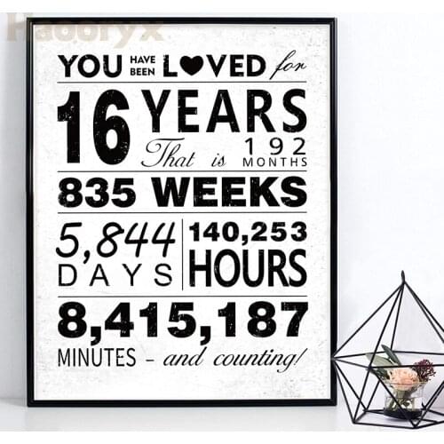 Black and White Poster You Have Been Loved for 16 Years Letter Number Birthday Party Nordic Modern Home Decor Unframed Gifts