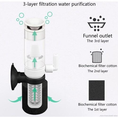 3in1 Ultral Slient Mini Fish Tank Aquarium Pond Internal Plastic Suction Filter Oxygen Pump Submersible Pump Accessory Wholesale