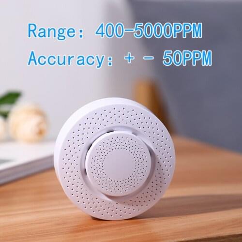 WiFi Tuya Smart CO2 Detector Air Quality Monitor Indoor Air Quality Meter Tester with App Alarm Formaldehyde VOC Carbon Dioxide
