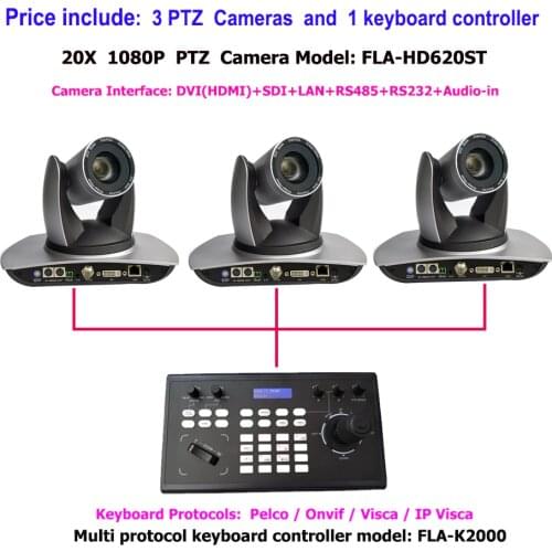 FLA CCTV Dome Cameras