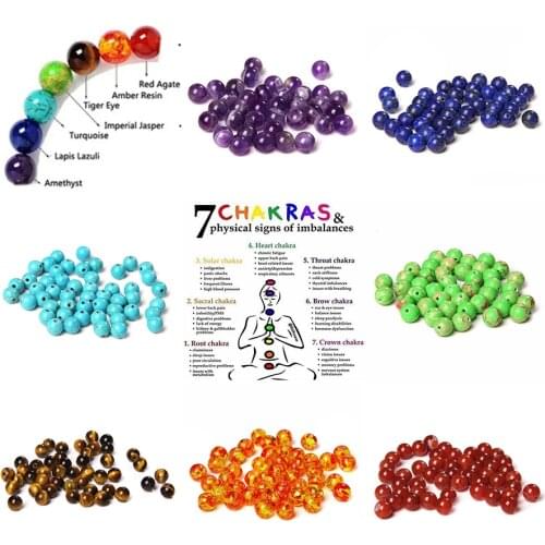 7 Chakra Natural Agates Jades Quartz Turquoises Stone Round Spacer Bead For Reiki Buddha Prayer Yoga Diffuser Bracelet diy
