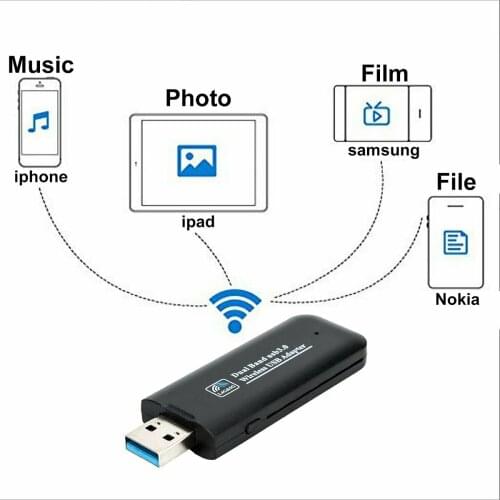 Dual Band 5GHz/2.4GHz AC 1200Mbps USB WiFi Dongle USB Wireless LAN Adapter