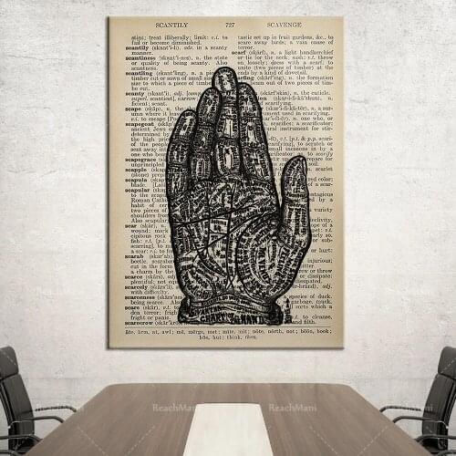 Graphique de la Main Palm speech abstract dictionary art print poster