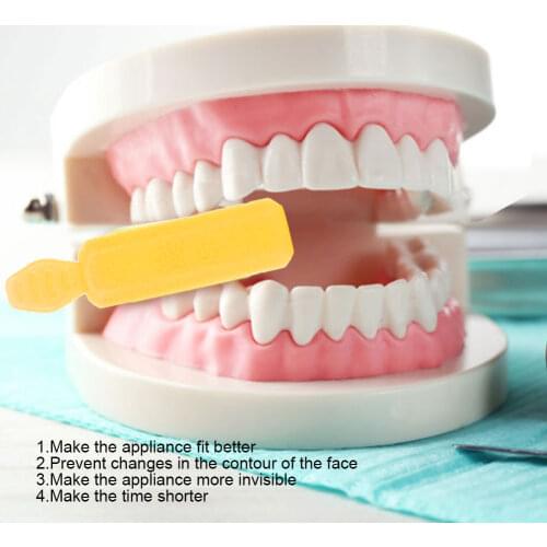 Chewies Orthodontics Bite Teeth Chewies Teeth Dental Braces Orthodontics