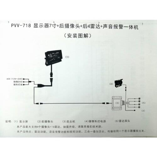 Forklift truck blind spot camera ultrasonic object detector reverse radar
