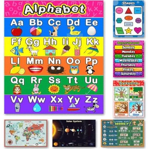 Animal Alphabet Poster Educational ABC Letter Canvas Painting Baby Gift Wall Art Print Picture For Kids Room Boho Nursery Decor