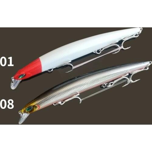 SWOLFY 2pcs 145mm 20g Big Minnow Artificial Pesca Hard Bait Swimbait Sea bass lure stickbait