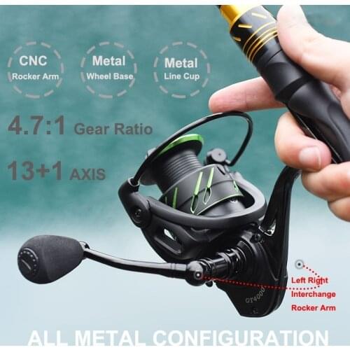 GT Series Fishing Reel Long Shot Wheel Offshore Angling Fishing Wheel 13+1 Axis Professional Fishing Gear GT 2000-7000