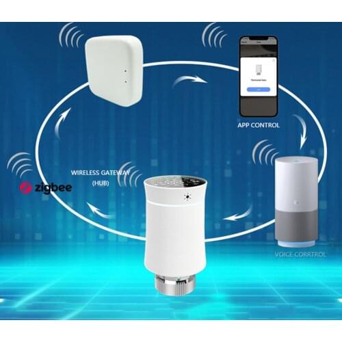 Alexa Tuya Radiator Actuator ZigBee Thermostat Valve Smart Programmable TRV Temperature Controller Alexa Voice Control