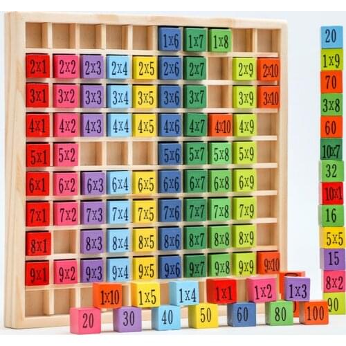 Montessori Educational Wooden Toys For Children Baby Toys 99 Multiplication Table Preschool Math Arithmetic Teaching Aids Gifts