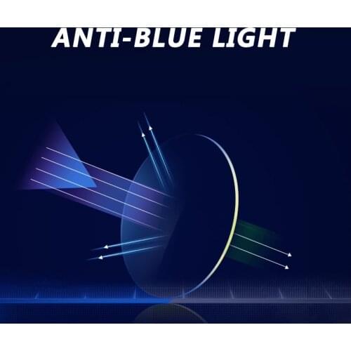 0 diopter anti-blue light lens Anti-blue light lenses for normal vision，If purchased separately, the product will not be sent