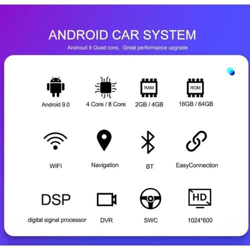 ID6 FREQUENT QUESTIONS