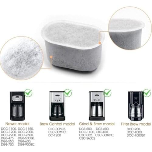 MEXI Spare Parts For Coffee Grinders